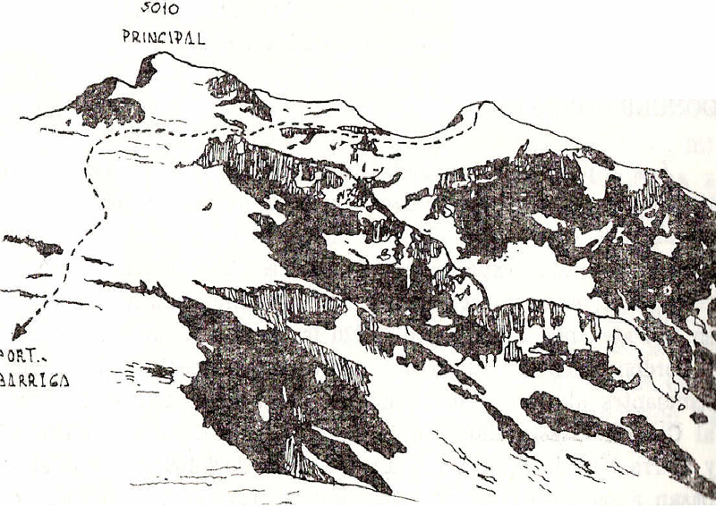 Topo